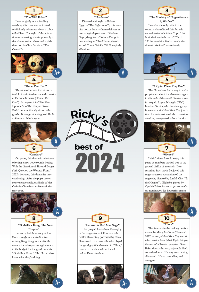 Ricky's best of 2024